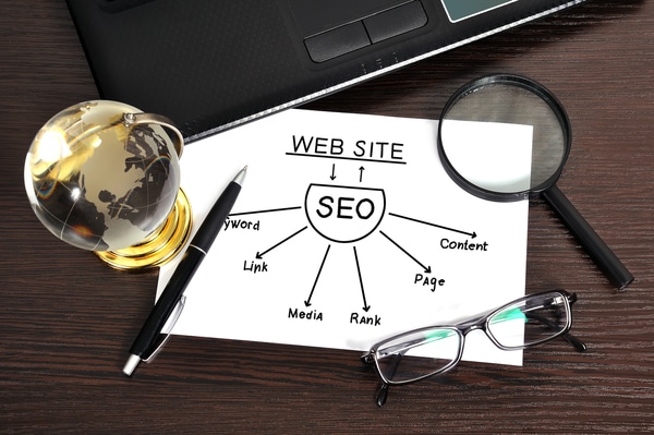 What is SEO marketing and how it works